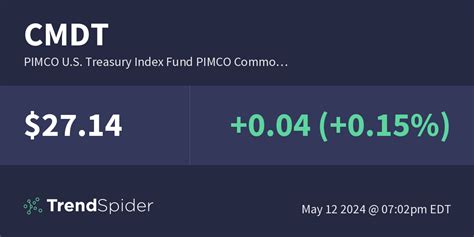 us treasury index fund.